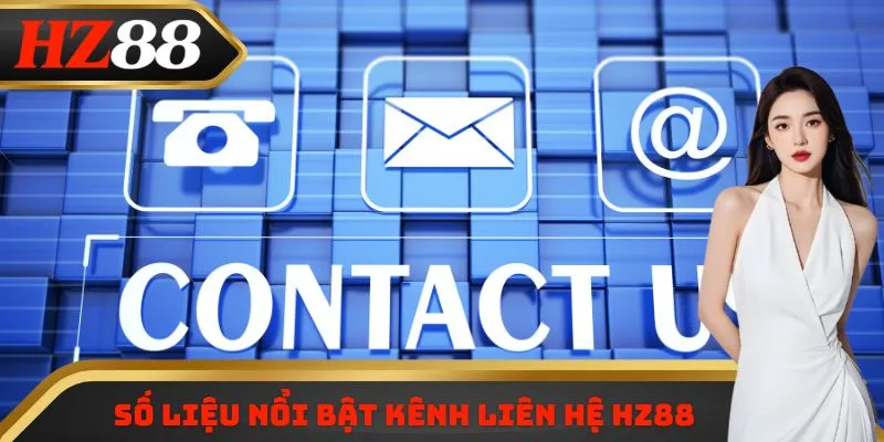 Số liệu nổi bật kênh liên hệ HZ88